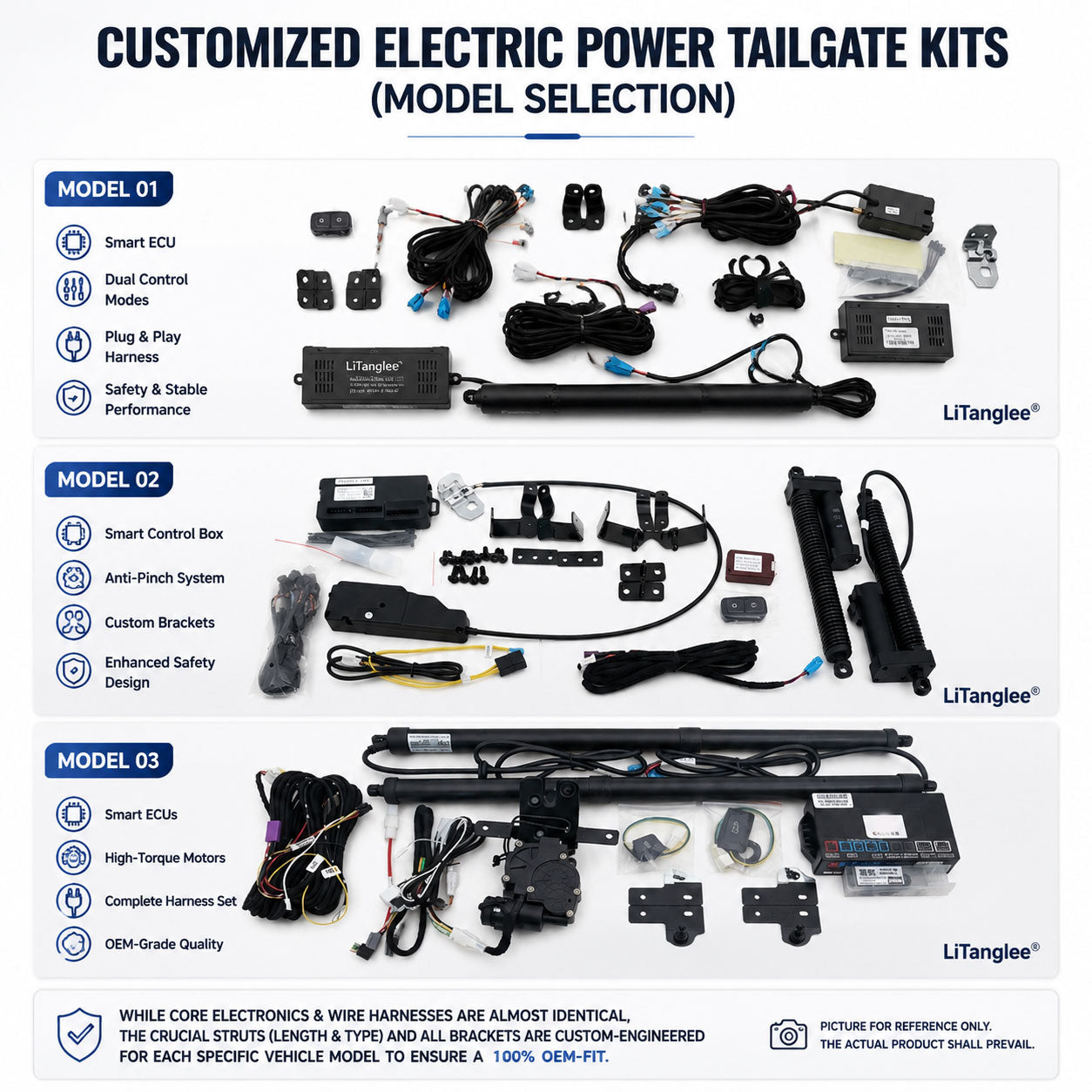 Smart Electric Power Tailgate for MG S5, ES5 & All-New MG ZS | Automatic Trunk Lift Kit (2025-2027)