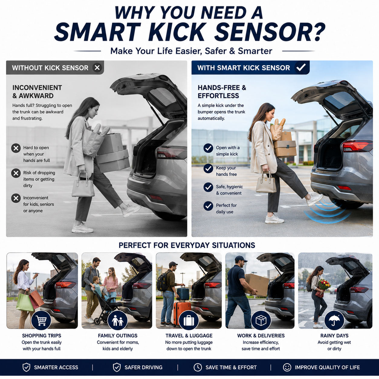 For Porsche Macan Electric H2 OEM Electric Power Tailgate Smart Hands-Free Kick Sensor – Foot-Activated Trunk Opening & Closing System