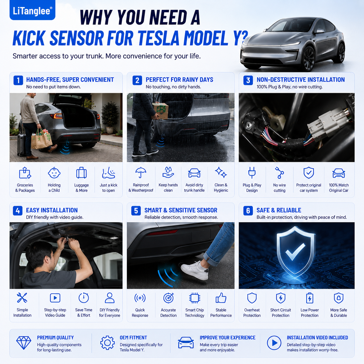 For Tesla Model Y 2020-Now Premium Hands-Free Electric Tailgate Kick Sensor