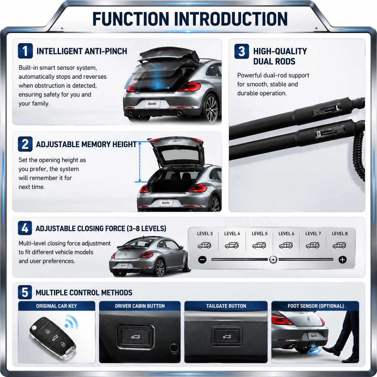 Electric Power Tailgate Lift for Audi A3 Sportback / Hatchback 8V (2012-2020) | Audi S3 RS3 Smart Trunk Opener | CE & FCC Certified