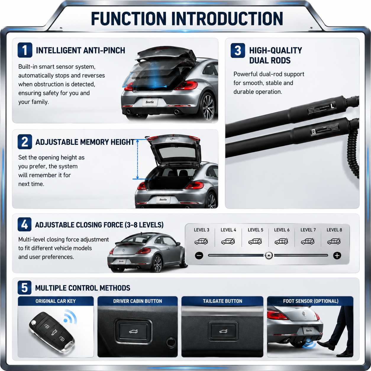 Smart Electric Power Tailgate for MG S5, ES5 & All-New MG ZS | Automatic Trunk Lift Kit (2025-2027)