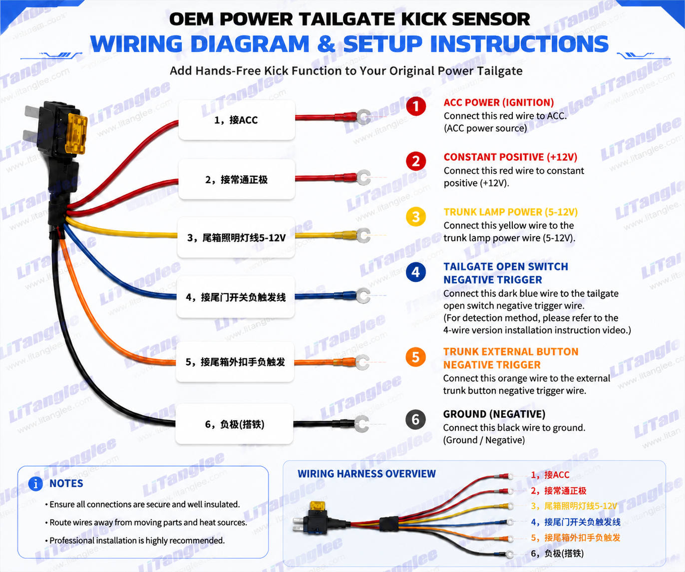 For Porsche Macan Electric H2 OEM Electric Power Tailgate Smart Hands-Free Kick Sensor – Foot-Activated Trunk Opening & Closing System