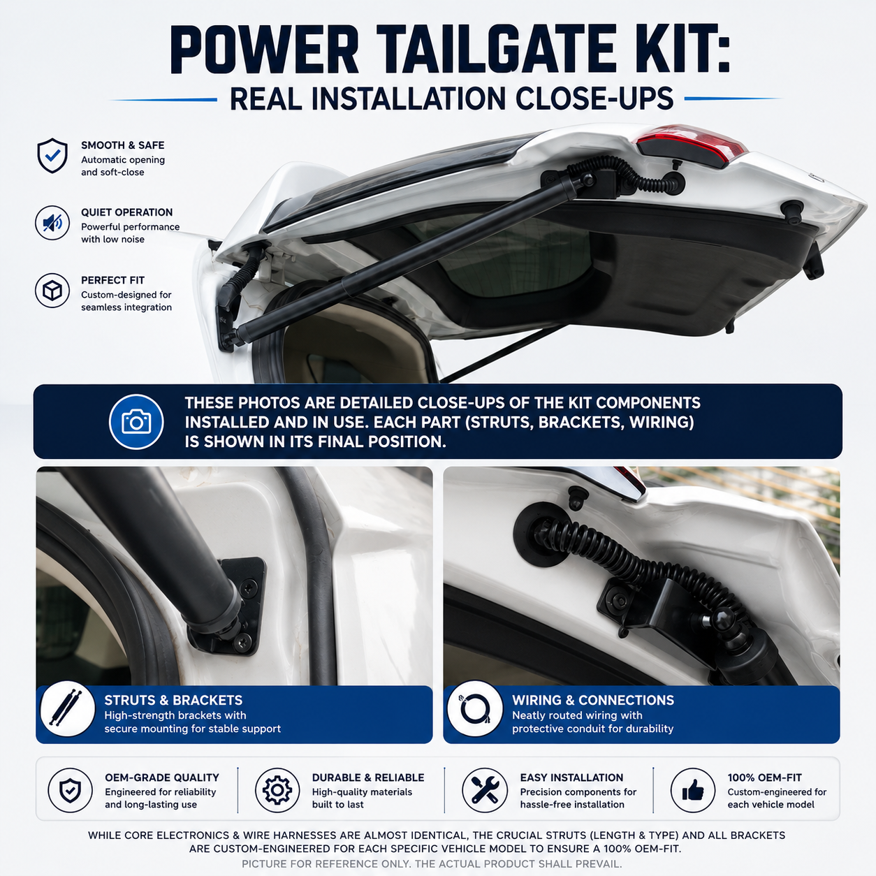 Smart Electric Power Tailgate for MG S5, ES5 & All-New MG ZS | Automatic Trunk Lift Kit (2025-2027)