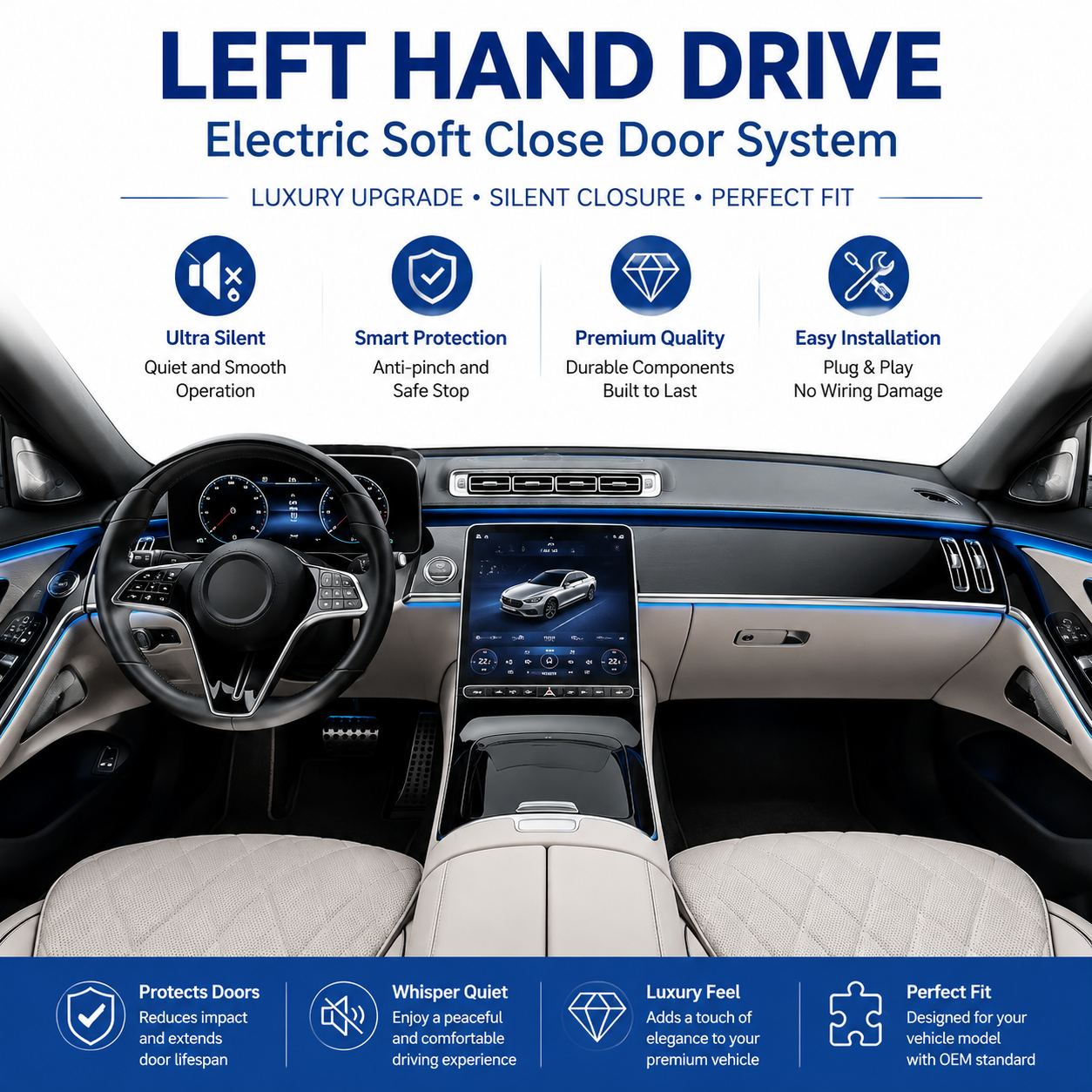 For BYD Seagull / Dolphin Mini / Atto 1 (EQ) Premium 4-Door Electric Soft Close Upgrade Kit